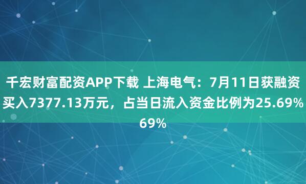 千宏财富配资APP下载 上海电气：7月11日获融资买入7377.13万元，占当日流入资金比例为25.69%