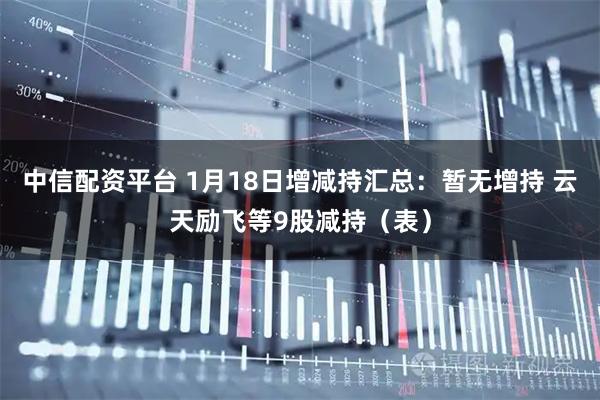 中信配资平台 1月18日增减持汇总：暂无增持 云天励飞等9股减持（表）